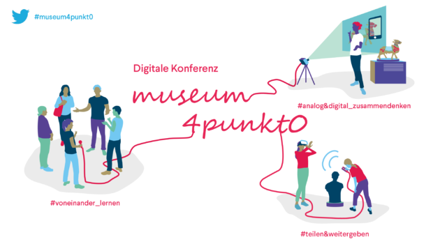 Zukunft gemeinsam entwickeln – Digitale Erweiterung musealer Erlebnisse und Prozesse
