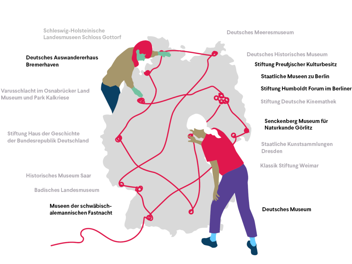 Deutschlandweite Vernetzung: museum4punkt0 spannt den roten Faden weiter