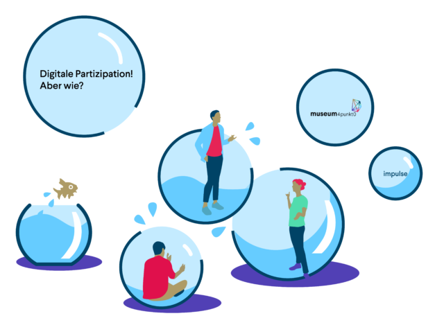 Abtauchen ins Goldfischglas: digitale „Fishbowls“ ermöglichen die Diskussionsbeteiligung vieler Teilnehmender, Grafik: Stiftung Preußischer Kulturbesitz / museum4punkt0 / Julia Rhein, CC BY 4.0