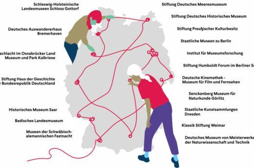 Deutschlandweite Vernetzung im Verbund
