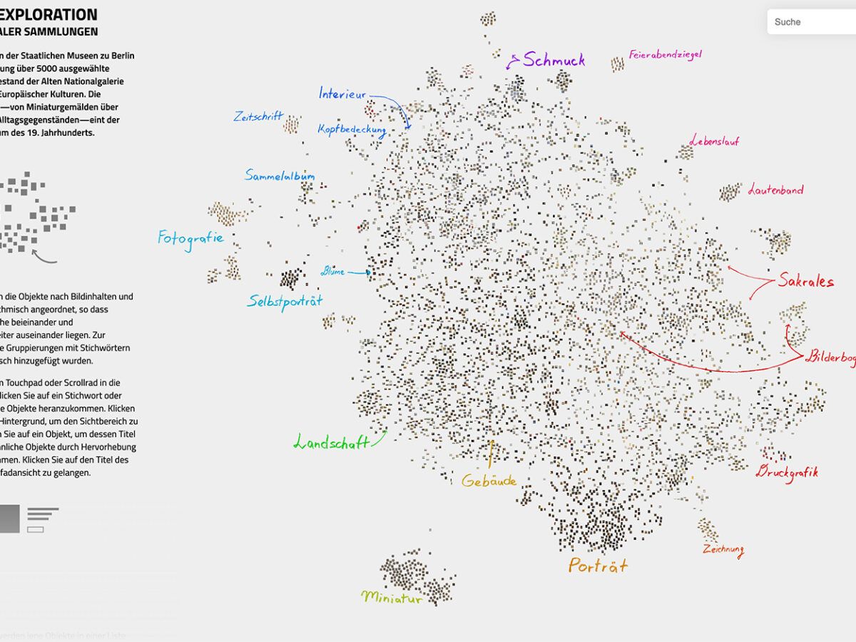 Bild zum Ergebnis: Visuelle Exploration zweier musealer Sammlungen