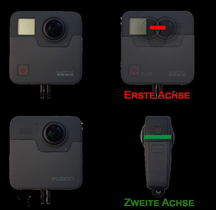 Skizze einer GoPro Fusion Kamera zur Veranschaulichung des Mindestabstandes