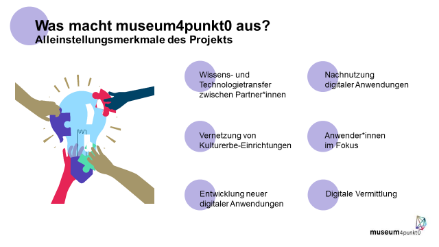 Eine Grafik mit Kreisen was museum4punkt0 ausmacht.