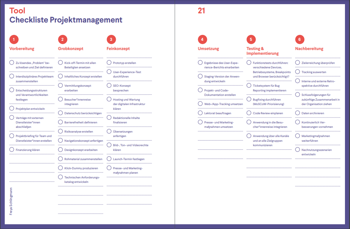 zu sehen ist eine Checkliste des Projektmanagements.